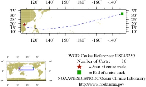 NODC Cruise US-43259 Information