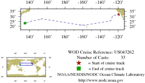 NODC Cruise US-43262 Information