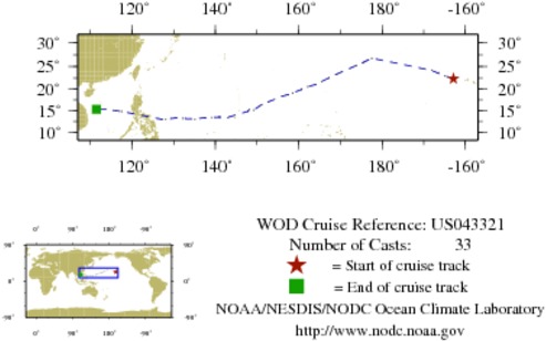 NODC Cruise US-43321 Information