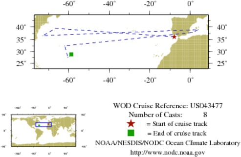 NODC Cruise US-43477 Information