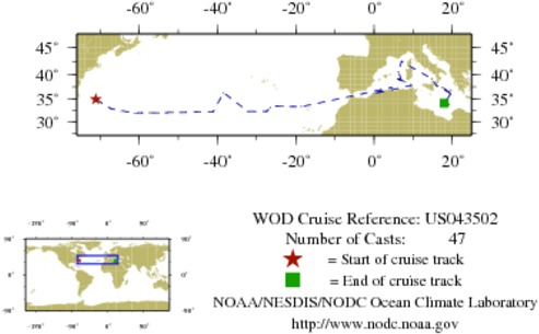 NODC Cruise US-43502 Information