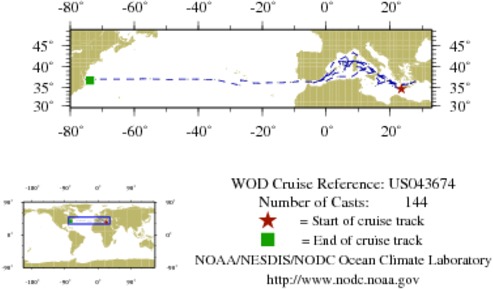 NODC Cruise US-43674 Information
