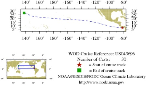 NODC Cruise US-43696 Information