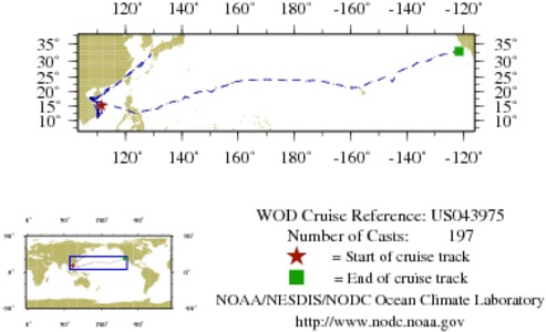 NODC Cruise US-43975 Information