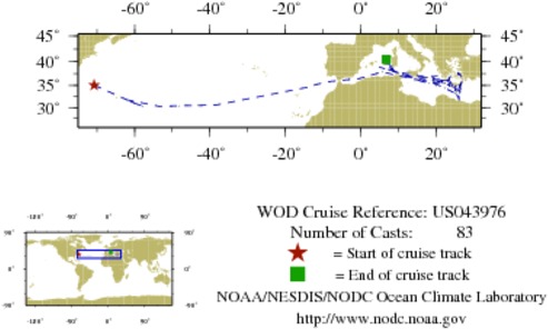 NODC Cruise US-43976 Information