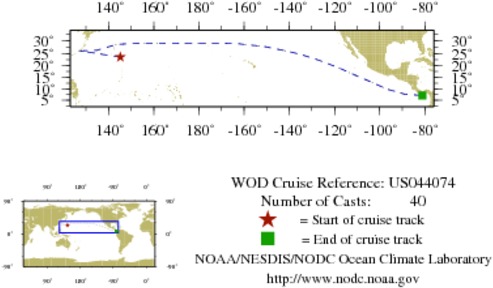 NODC Cruise US-44074 Information
