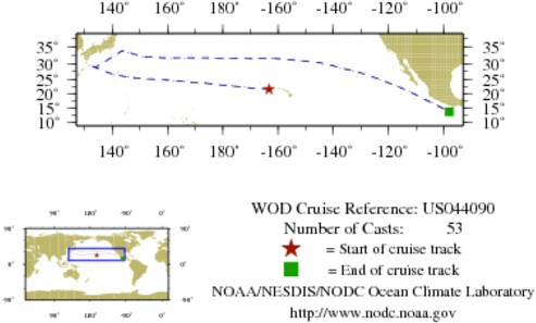 NODC Cruise US-44090 Information