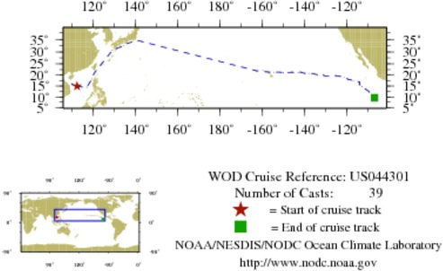 NODC Cruise US-44301 Information