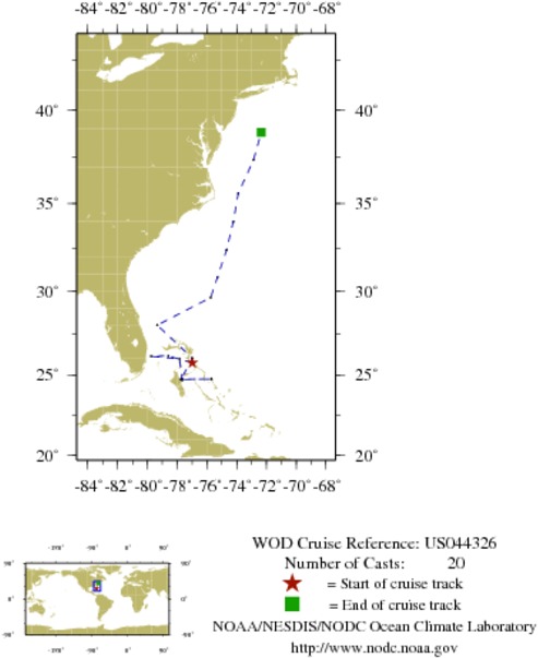 NODC Cruise US-44326 Information