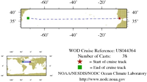 NODC Cruise US-44364 Information