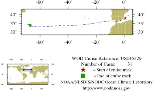 NODC Cruise US-45329 Information