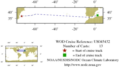 NODC Cruise US-45432 Information