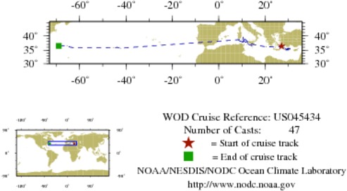 NODC Cruise US-45434 Information