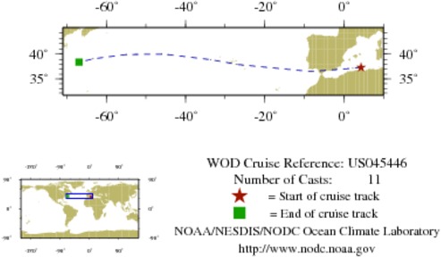 NODC Cruise US-45446 Information