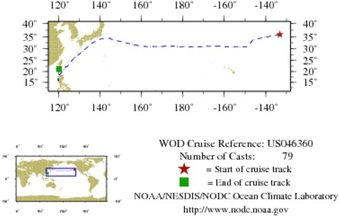 NODC Cruise US-46360 Information