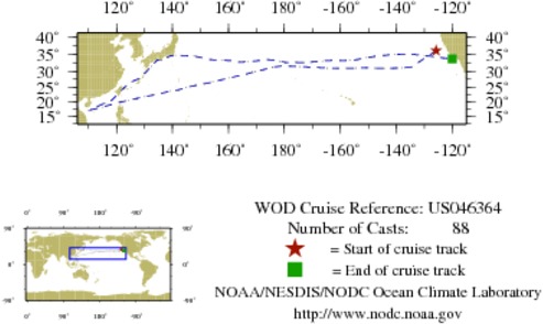 NODC Cruise US-46364 Information