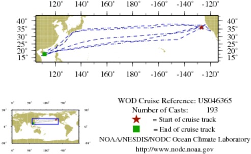 NODC Cruise US-46365 Information