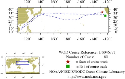 NODC Cruise US-46371 Information
