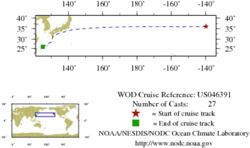 NODC Cruise US-46391 Information