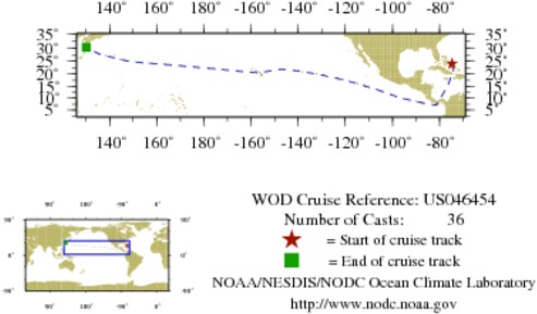 NODC Cruise US-46454 Information