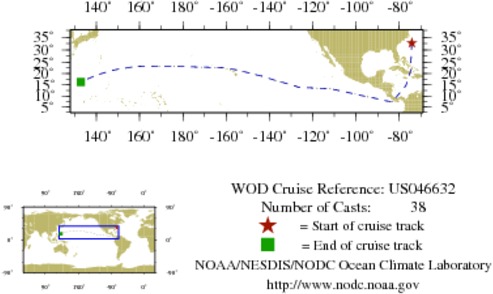 NODC Cruise US-46632 Information
