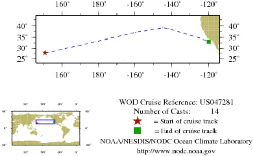 NODC Cruise US-47281 Information