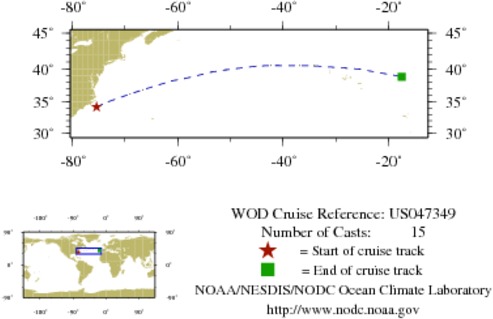 NODC Cruise US-47349 Information