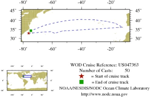NODC Cruise US-47363 Information