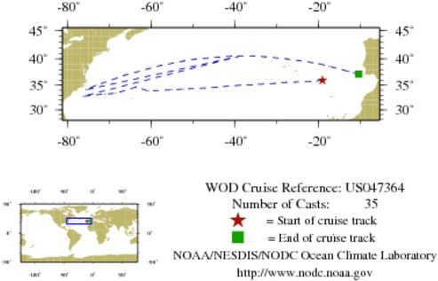 NODC Cruise US-47364 Information