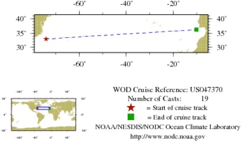 NODC Cruise US-47370 Information