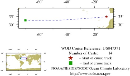 NODC Cruise US-47371 Information