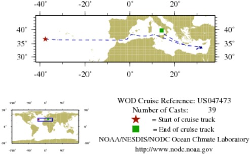 NODC Cruise US-47473 Information