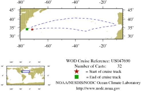 NODC Cruise US-47690 Information