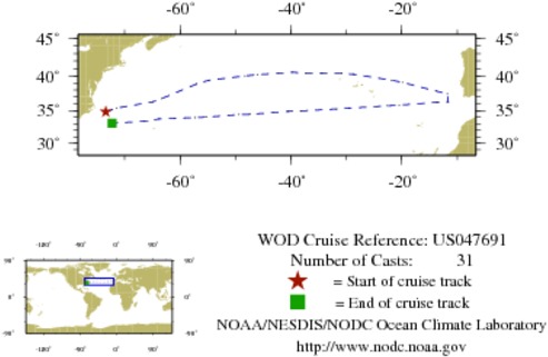 NODC Cruise US-47691 Information
