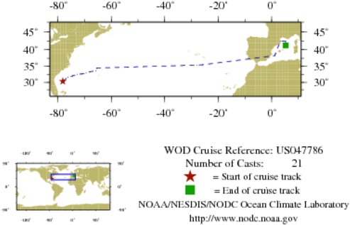 NODC Cruise US-47786 Information