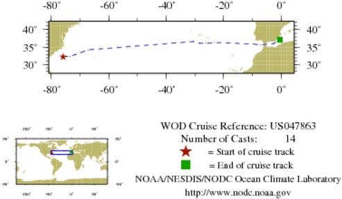 NODC Cruise US-47863 Information