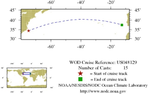 NODC Cruise US-48129 Information
