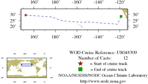 NODC Cruise US-48309 Information