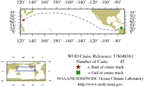 NODC Cruise US-48361 Information