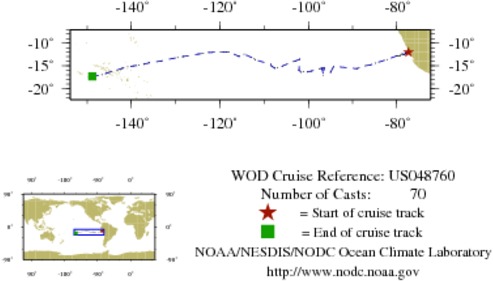 NODC Cruise US-48760 Information