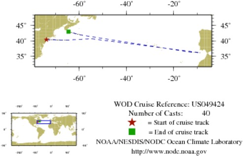 NODC Cruise US-49424 Information