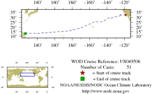NODC Cruise US-49506 Information