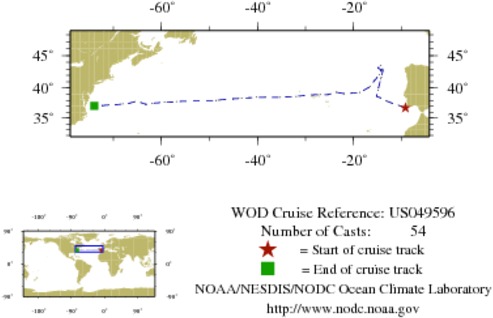 NODC Cruise US-49596 Information