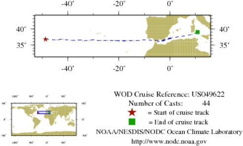 NODC Cruise US-49622 Information