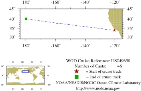 NODC Cruise US-49650 Information