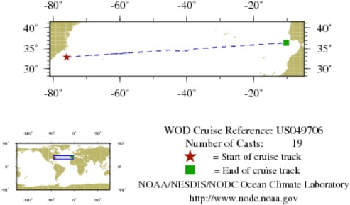 NODC Cruise US-49706 Information