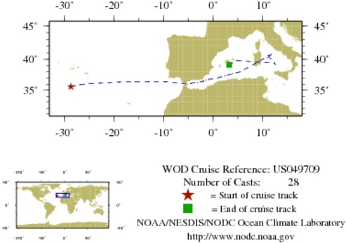 NODC Cruise US-49709 Information