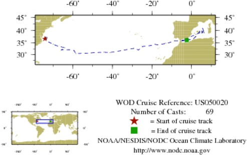 NODC Cruise US-50020 Information