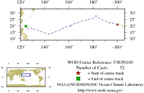 NODC Cruise US-50100 Information