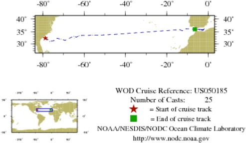 NODC Cruise US-50185 Information